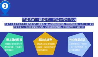 北京軟件開發(fā)學(xué)習(xí)優(yōu)選 火星人教育費(fèi)用、優(yōu)勢(shì)及在線平臺(tái)詳解